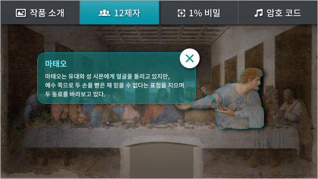 각 인물에 대한 상세설명